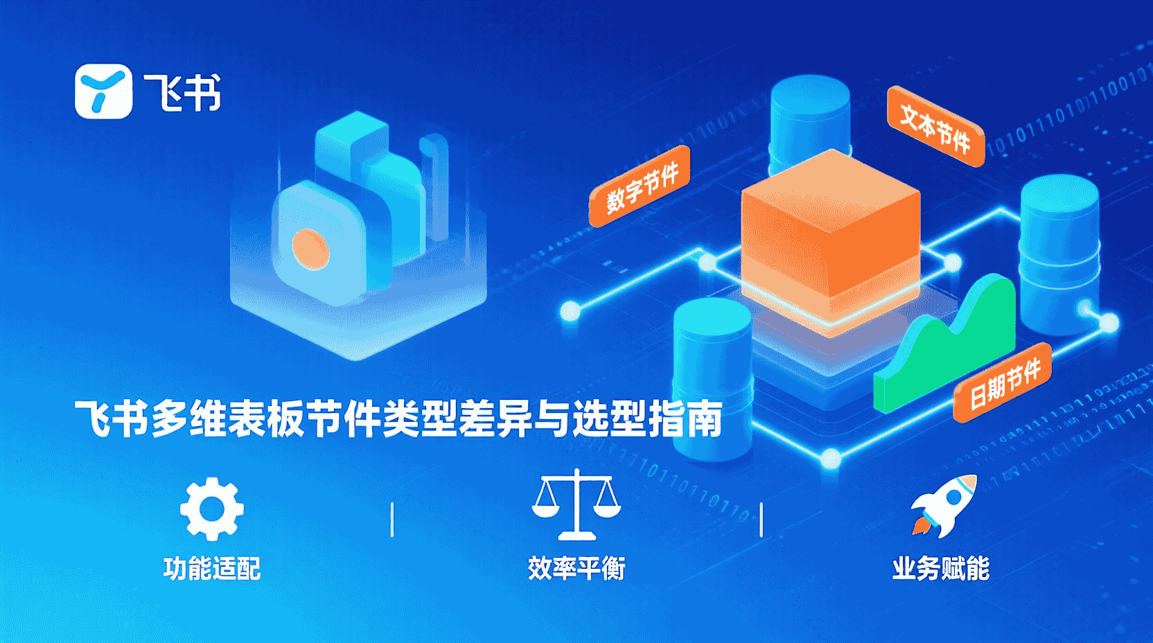 飞书多维表格字段类型, 飞书多维表格文本字段用法, 飞书多维表格数字字段设置, 飞书多维表格单选字段配置, 飞书多维表格公式字段教程, 飞书多维表格字段选型指南, 飞书多维表格字段差异对比, 如何避免飞书多维表格字段选错, 飞书多维表格字段最佳实践, 多维表格字段类型使用场景